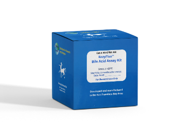 [0065-EFBA-100] EnzyFluo Total Bile Acid Kit